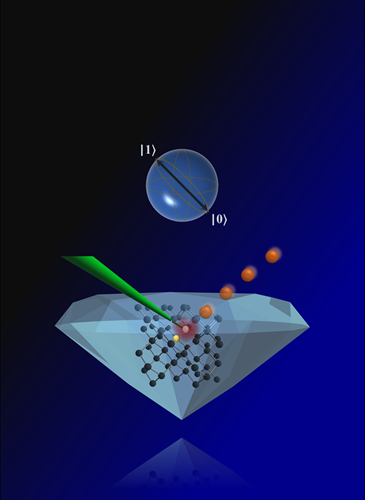 I “difetti” del diamante migliorano le prestazioni del bit quantistico